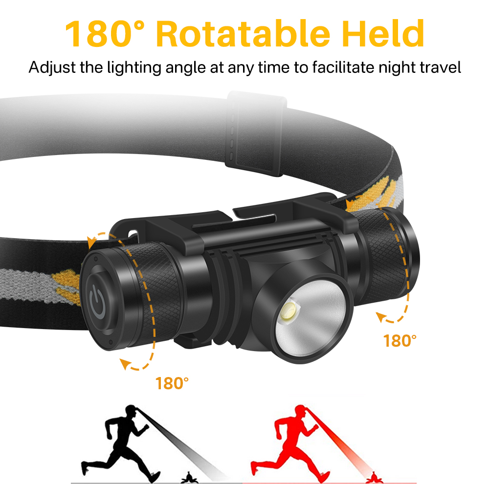 BORUiT D10 1000LM LED Headlamp - Lolin D32 ulasan dan harga